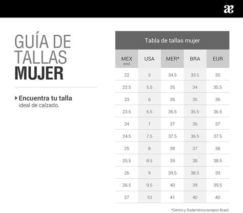 Tabla de Tallas de Zapatos Burberry 